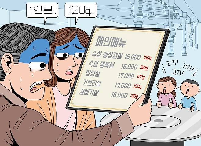 /일러스트=김성규