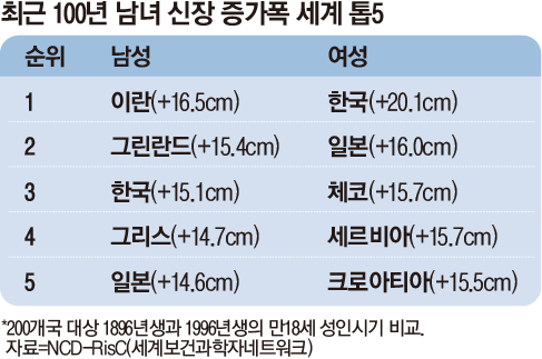 [그래픽=유제민]