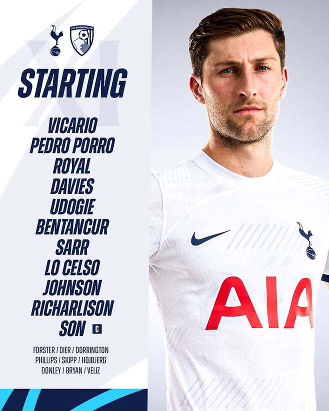 31일 토트넘 홋스퍼 스타디움에서 열린 토트넘과 본머스의 2023~24시즌 EPL 20라운드. 토트넘의 선발 명단. 사진=토트넘 SNS