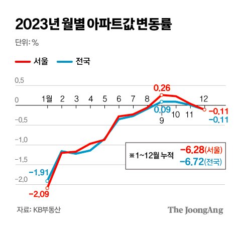 김주원 기자