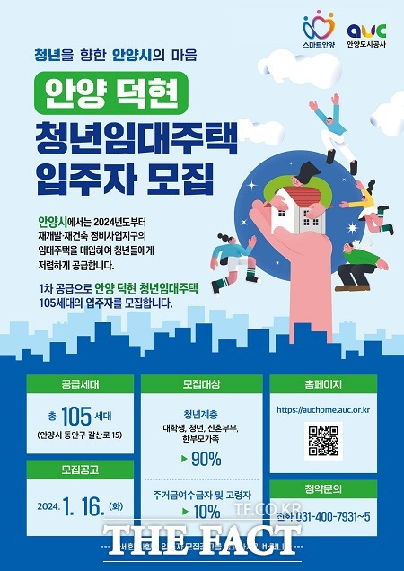 안양 덕현지구 청년임대주택 입주자 모집 안내문. /안양시 제공