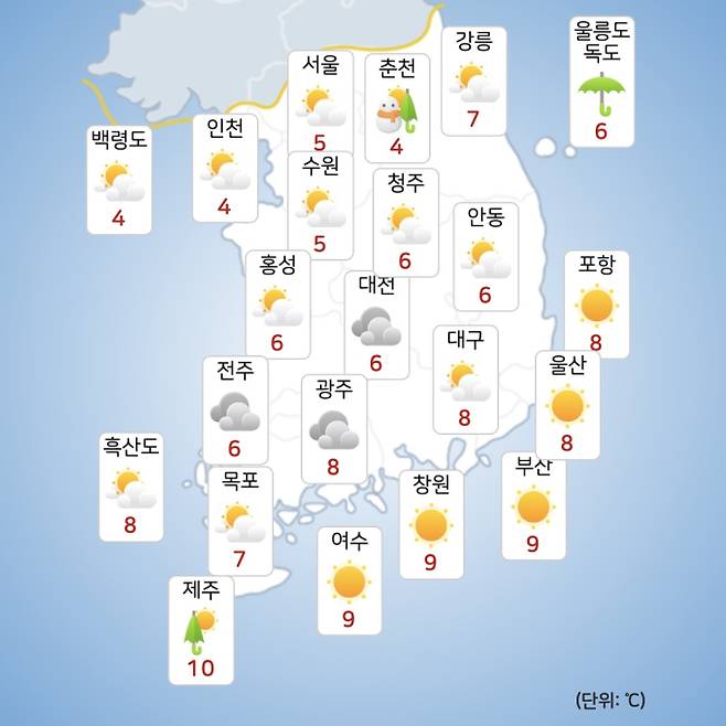 ⓒ기상청: 오늘(2일) 전국날씨