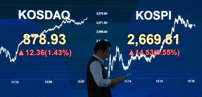 코스피가 전 거래일(2655.28)보다 14.53p(0.55%) 상승한 2669.81, 코스닥지수는 전 거래일(866.57)보다 12.36p(1.43%) 오른 878.93에 장을 마감한 2일 서울 여의도 KB국민은행 스마트딜링룸에서 직원이 업무를 보고 있다. 이날 서울 외환시장에서 원·달러 환율은 전 거래일(1288.0원)보다 12.4원 오른 1300.4원에 마감했다. 뉴시스