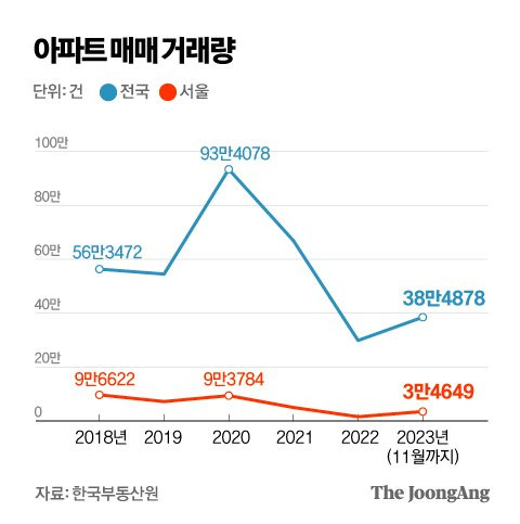 박경민 기자