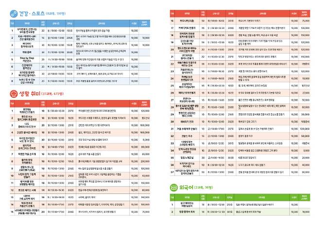 포항시 제공