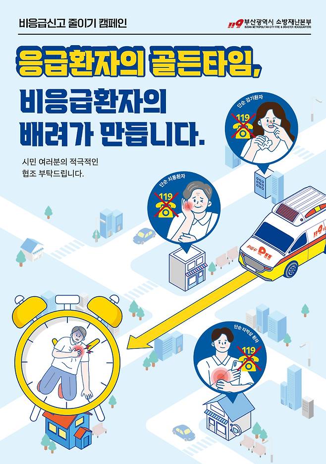 부산소방본부가 추진 중인 비응급 신고 줄이기 캠페인 포스터. 부산소방재난본부 제공