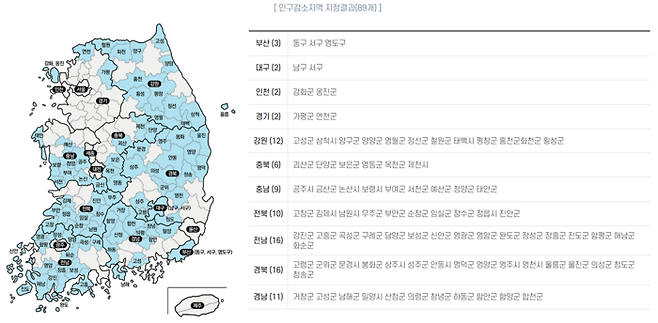 인구소멸지역 89곳 현황. 나비스 균형발전종합정보시스템 제공