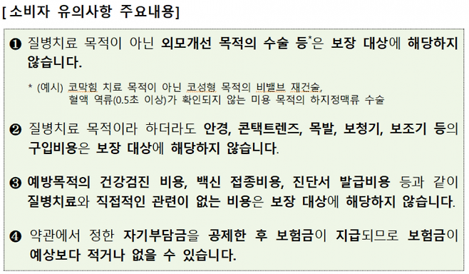 금융감독원