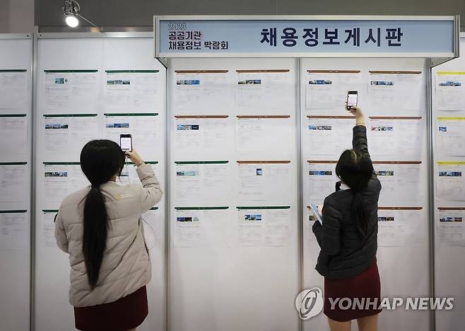 작년 2월 열린 공공기관 채용정보 박람회  [연합뉴스 자료사진]
