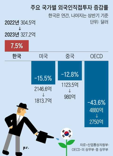 그래픽=박상훈