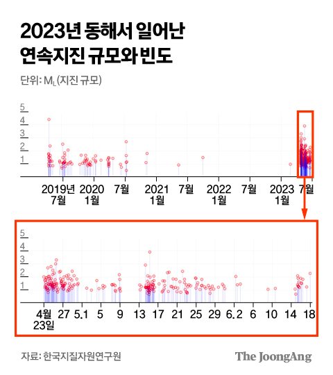 김경진 기자