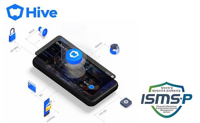 ISMS-P를 취득한 컴투스플랫폼 ‘하이브’. [컴투스홀딩스 제공]