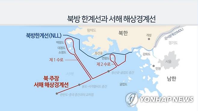 북방 한계선과 서해 해상경계선(CG) [연합뉴스TV 제공]