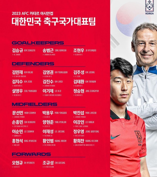 사진=대한축구협회