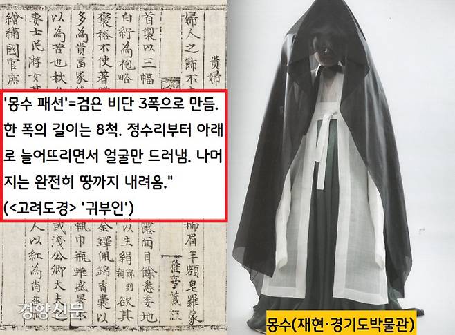 <고려도경>은 ‘몽수’라는 특유의 패션을 전한다. “검은 비단으로 만든 몽수는 한 폭의 길이는 8척이며 정수리부터 아래로 늘어뜨리면서 얼굴만 드러내게 한다”고 소개했다.|사진은 경기도박물관 제공