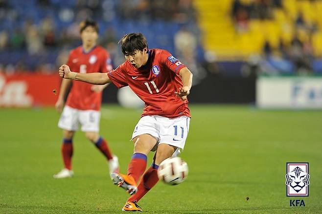 2011년 아시안컵 당시 손흥민. ⓒ 대한축구협회