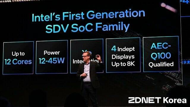 인텔이 자동차용 프로세서 분야에 진출을 선언하고 올해 말부터 생산에 들어간다고 밝혔다. (사진=지디넷코리아)
