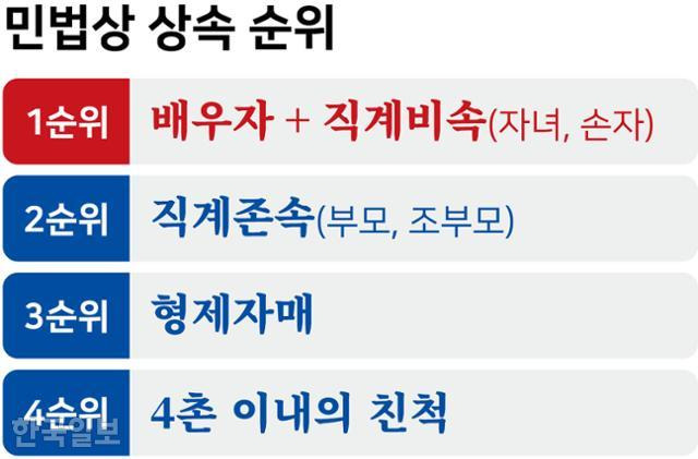 그래픽=강준구 기자