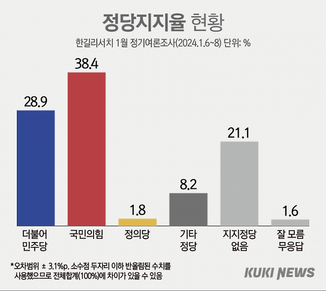 그래픽=이승렬 디자이너