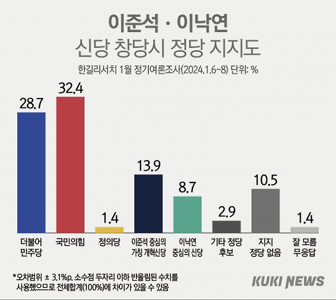 그래픽=이승렬 디자이너