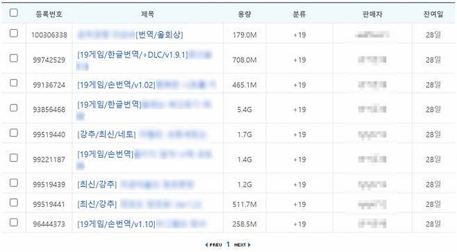 파일 공유 사이트에 업로드된 다양한 성인용 게임 실행 파일로 위장한 압축파일 /사진제공=안랩