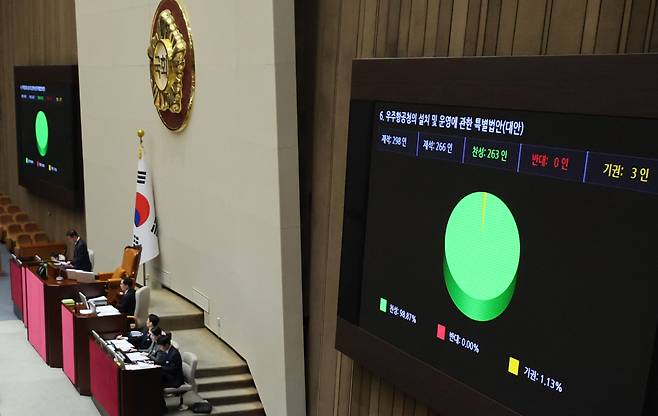 국회는 지난 9일 본회의를 열고 '우주항공청설립및운영에관한특별법'을 통과했다. 정부는 우주항공청 설립의 법적 근거가 마련된 만큼 본격적인 준비에 나선다는 계획이다./연합뉴스