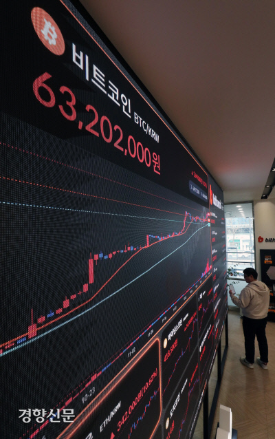 요동치는 비트코인 미국 증권거래위원회(SEC)가 11개 비트코인 현물 상장지수펀드(ETF)의 상장을 승인한 11일 서울 서초구 빗썸 고객지원센터 모니터에 비트코인 시세가 표시돼 있다. 조태형 기자 phototom@kyunghyang.com