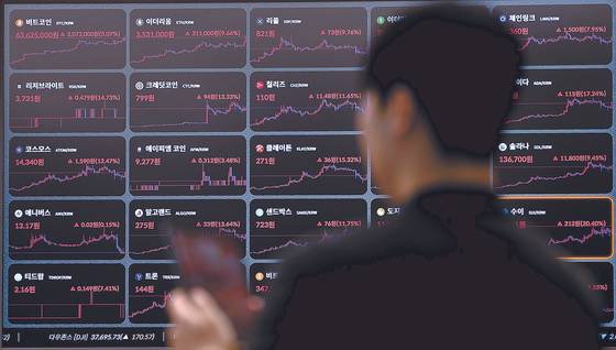 The prices of cryptocurrencies are displayed on an electronic board at Bithumb office in southern Seoul on Thursday. [YONHAP]