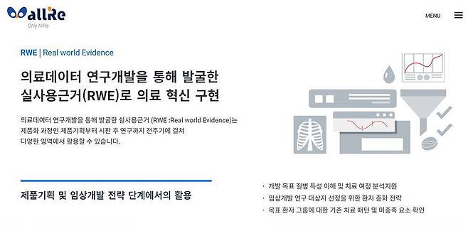 의료데이터 분석으로 실사용근거를 발굴하는 스타트업 메디플렉서스의 솔루션 올리 / 출처=메디플렉서스