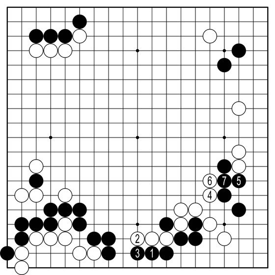 AI의 수습책2