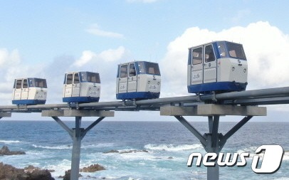 울진 죽변 해안 스카이레일(자료사진)/뉴스1