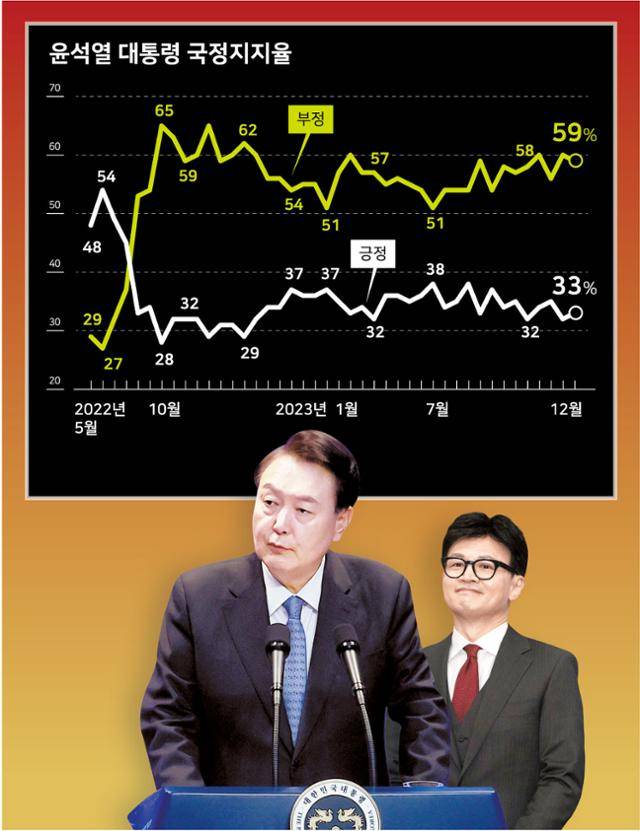 그래픽=강준구 기자