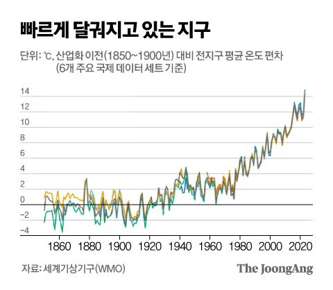 신재민 기자