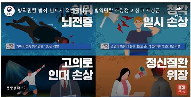 병무청, 병역면탈 예방과 단속 홍보영상 [병무청 인터넷 캡처]