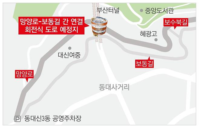 망양로 보동길 간 회전식 도로 예정지 [부산 서구 제공. 재판매 및 DB금지]