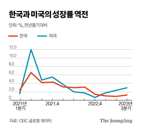 김주원 기자