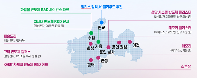 반도체 메가 클러스터. 산업통상자원부 제공.