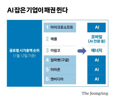 김영희 디자이너