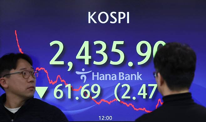 1월17일 코스피가 2.47% 하락한 2435.90에 거래를 마쳤다.(사진=연합뉴스)