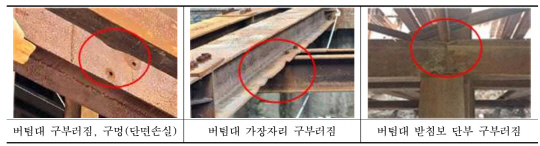 SH공사가 발주한 공사현장에서 발견된 철근 불량 시공. 서울시 감사위원회 보고서 캡처.