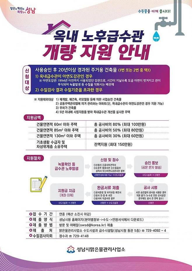 성남시의 옥내 노후 급수관 개량 지원 안내 포스터