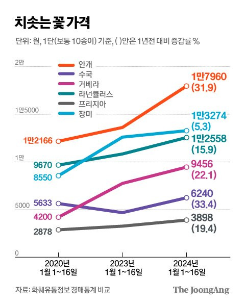 김경진 기자