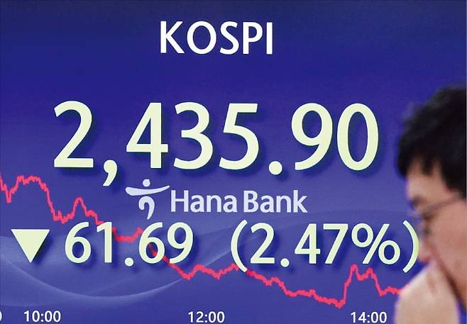 17일 정부가 전방위 주가 부양책을 발표했다. 이날 코스피지수는 2.47% 내린 2435.90에 장을 마쳤다.  /뉴스1