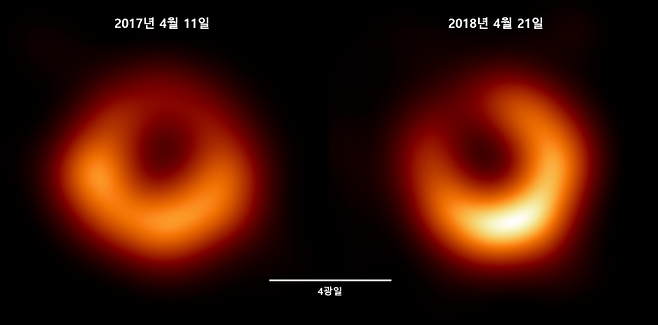 18일 공개된 M87 블랙홀. 한국천문연구원