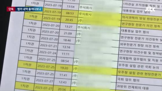 조성경 차관의 업무추진비 집행내역. 사용처엔 음식점 소유 회사명만 나오는 경우가 대부분이다.