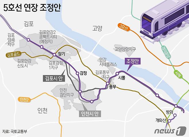 국토교통부 대도시권광역교통위원회는 19일 서울 5호선 김포검단 연장사업을 조속히 추진하기 위해 노선 조정과 사업비용 분담 방안 등 조정 방안을 제시했다. (세종=뉴스1) 황보준엽 기자 = 서울 지하철5호선 김포·인천 검단 연장선이 검단 2개역을 경유하고, 경계지역에선 인천 불로 대신 김포 감정역을 지나는 것으로 결정됐다. 노선은 인천시가 제안한 U자와 가깝지만, 역사 수에서는 인천 경유를 최소화해야 한다는 김포시 안과 비슷하다. ⓒ News1 김지영 디자이너