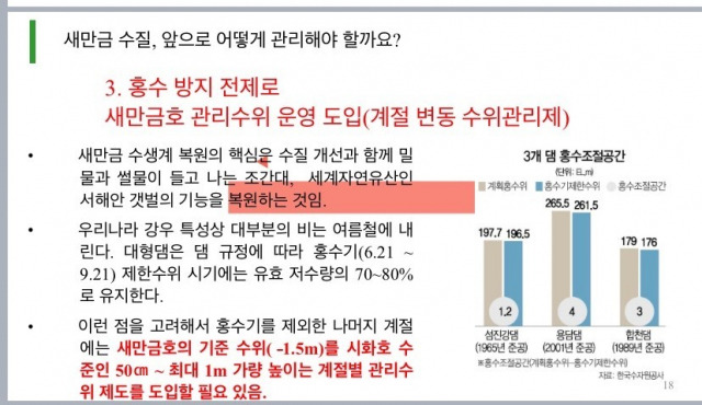 ▲새만금호의 관리수위 운영제 도입 필요성 ⓒ이정현 전북환경운동연합 공동대표 자료