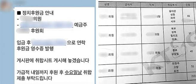 카톡방 만들고 조직적 후원 지시 - KT&G가 지난 2017년 직원 200여 명을 동원해 국회의원 4명에게 ‘쪼개기 후원’을 한 정황이 담긴 내부 문건(오른쪽 사진). 당시 KT&G는 카카오톡 단체 채팅방에서 직원 수십 명에게 국회의원의 후원 계좌를 공지하며 후원 지시를 내렸다(왼쪽 사진). /김지섭 기자