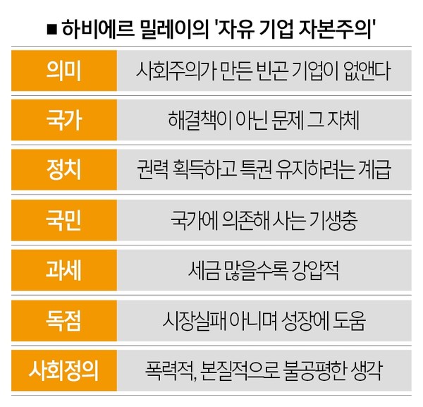 [자료 | 다보스포럼 연설]