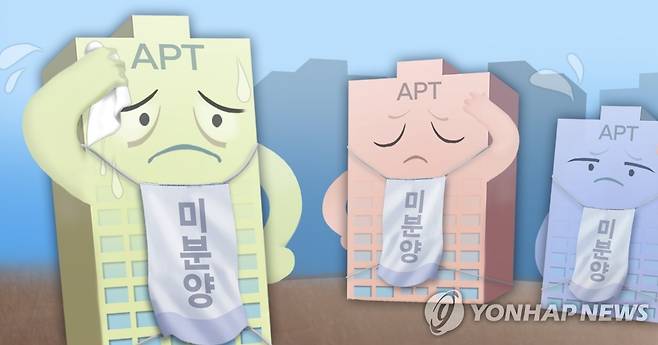 미분양·건설사 경영난…대구 부동산 새해 초부터 '먹구름'